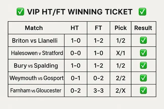 Half Time Full Time HT FT Tips | AI Football Predictions
